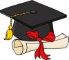 Read More - Graduation Rates